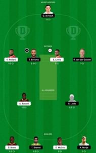 WI vs SA 5th T20 Dream11 Fantasy Tips